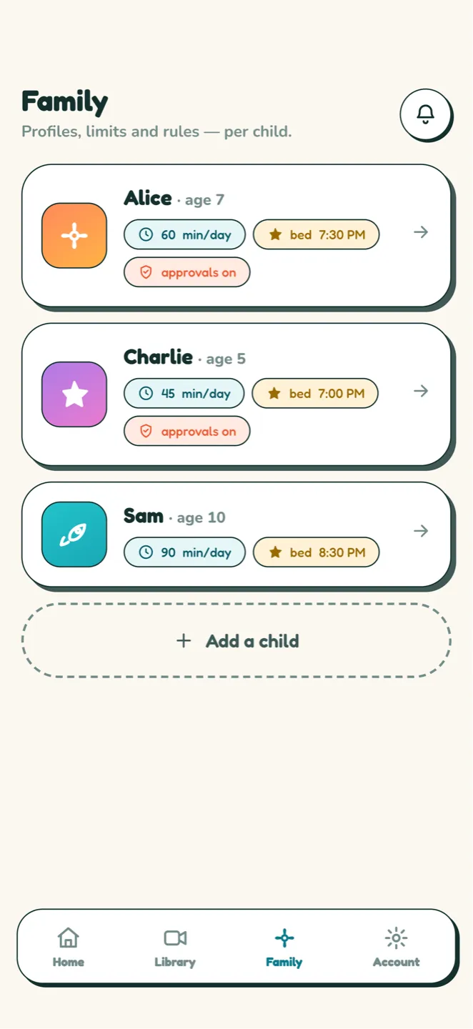 The Watchly family screen with a profile for each child, showing who is watching right now and what they are watching.